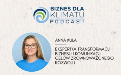 Zielony marketing bez greenwashingu – rozmowa w podcaście „Biznes dla klimatu”